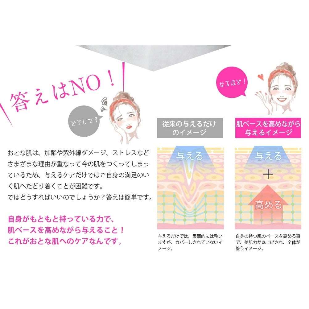 Belulu Rebirth U Shape Beauty Device (Made in Japan) - Image 9