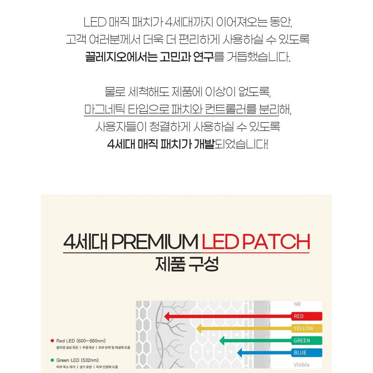 Claigio new 2nd Generation LED Magic Eye Patch (Made in Korea) - Image 13