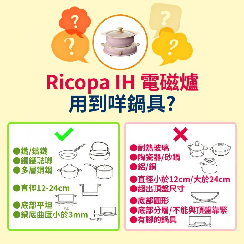 IRIS OHYAMA - Ricopa IH Cooker Tiffany Blue/Ash Pink/Ivory - Image 24
