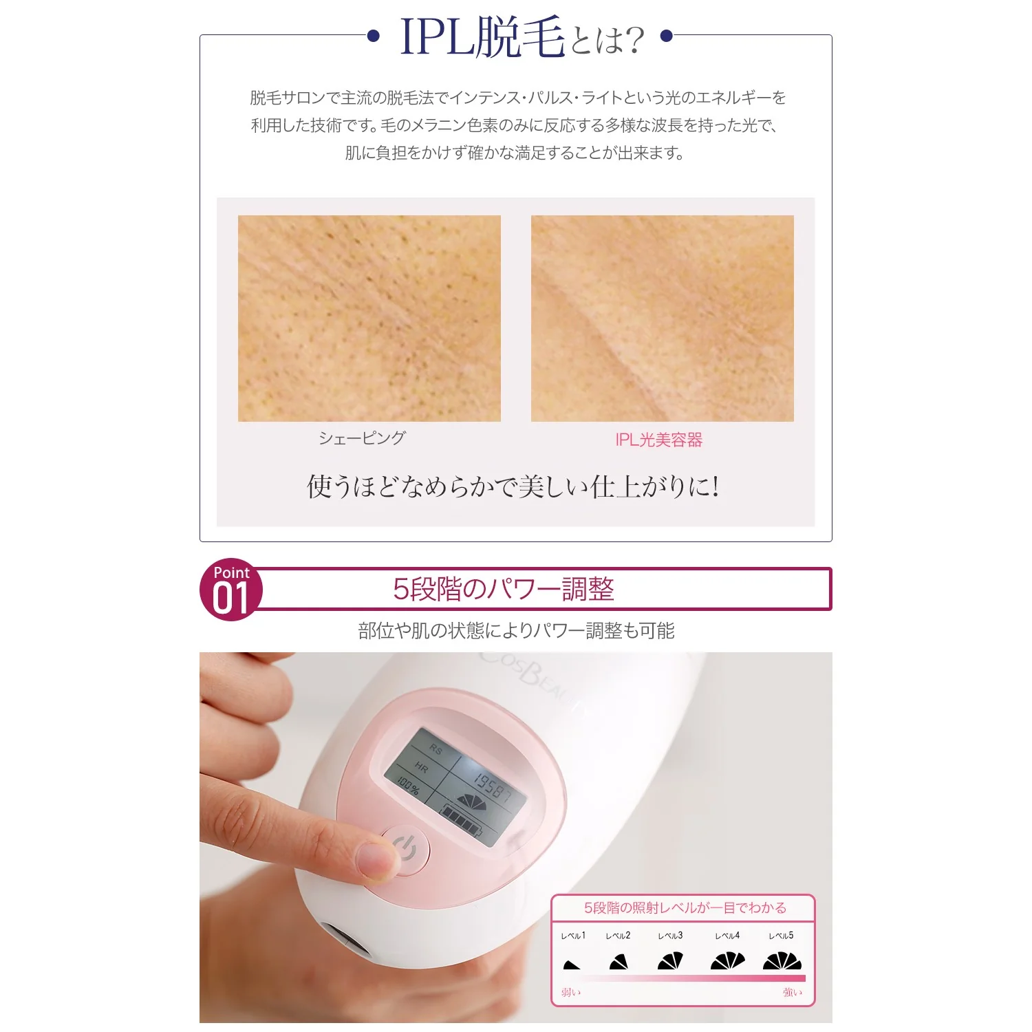 CosBeauty IPL Permanent Hair Removal Device (300K Flashes) - Image 10