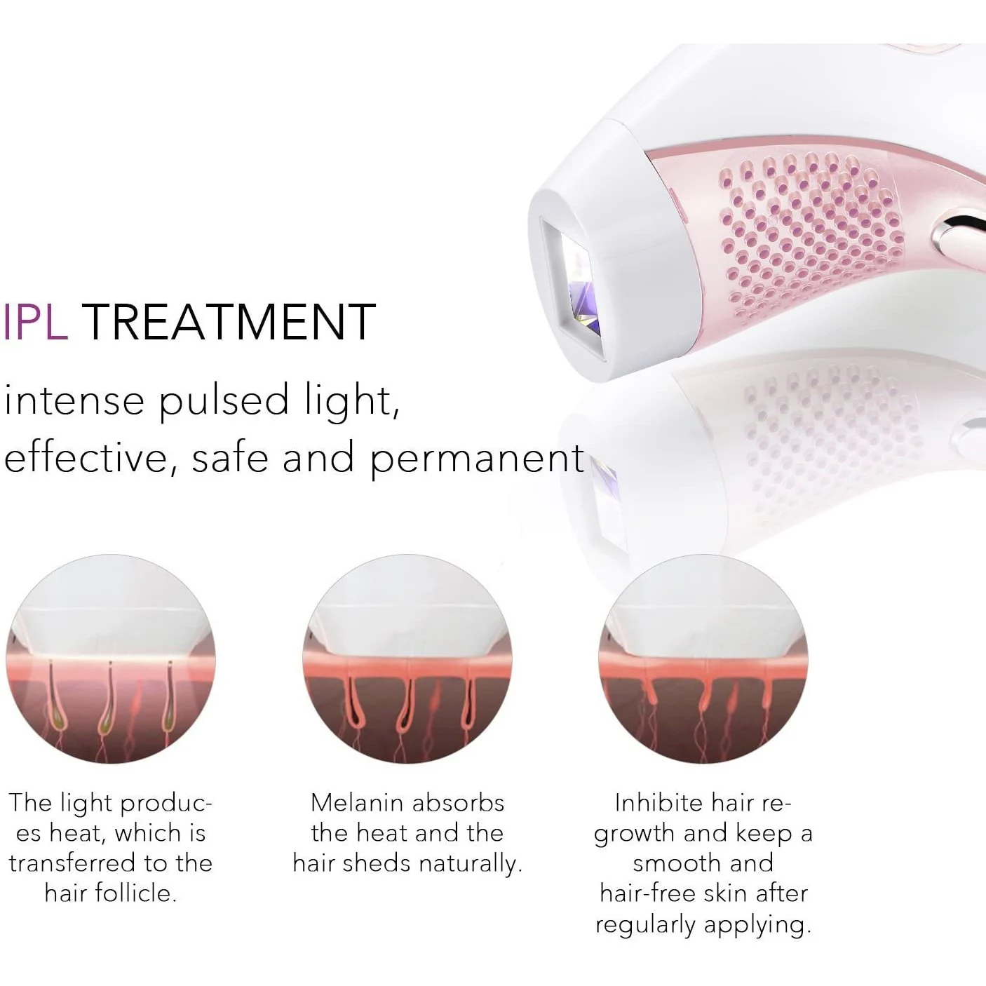 CosBeauty IPL Permanent Hair Removal Device (300K Flashes) - Image 5