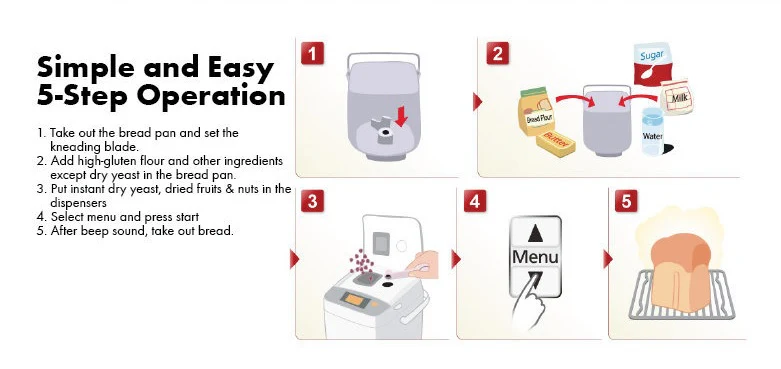 Panasonic Bread Maker SD-P104 (13 Recipes) - Image 3