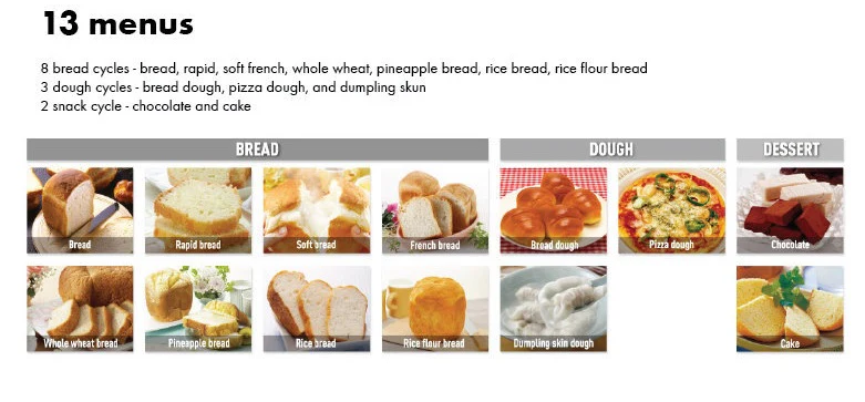 Panasonic Bread Maker SD-P104 (13 Recipes) - Image 7