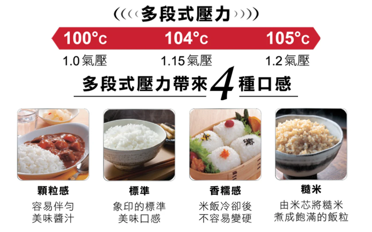 Zojirushi Rice Cooker NP-HRQ10/18 <IH Pressure> (Made in Japan) - Image 16