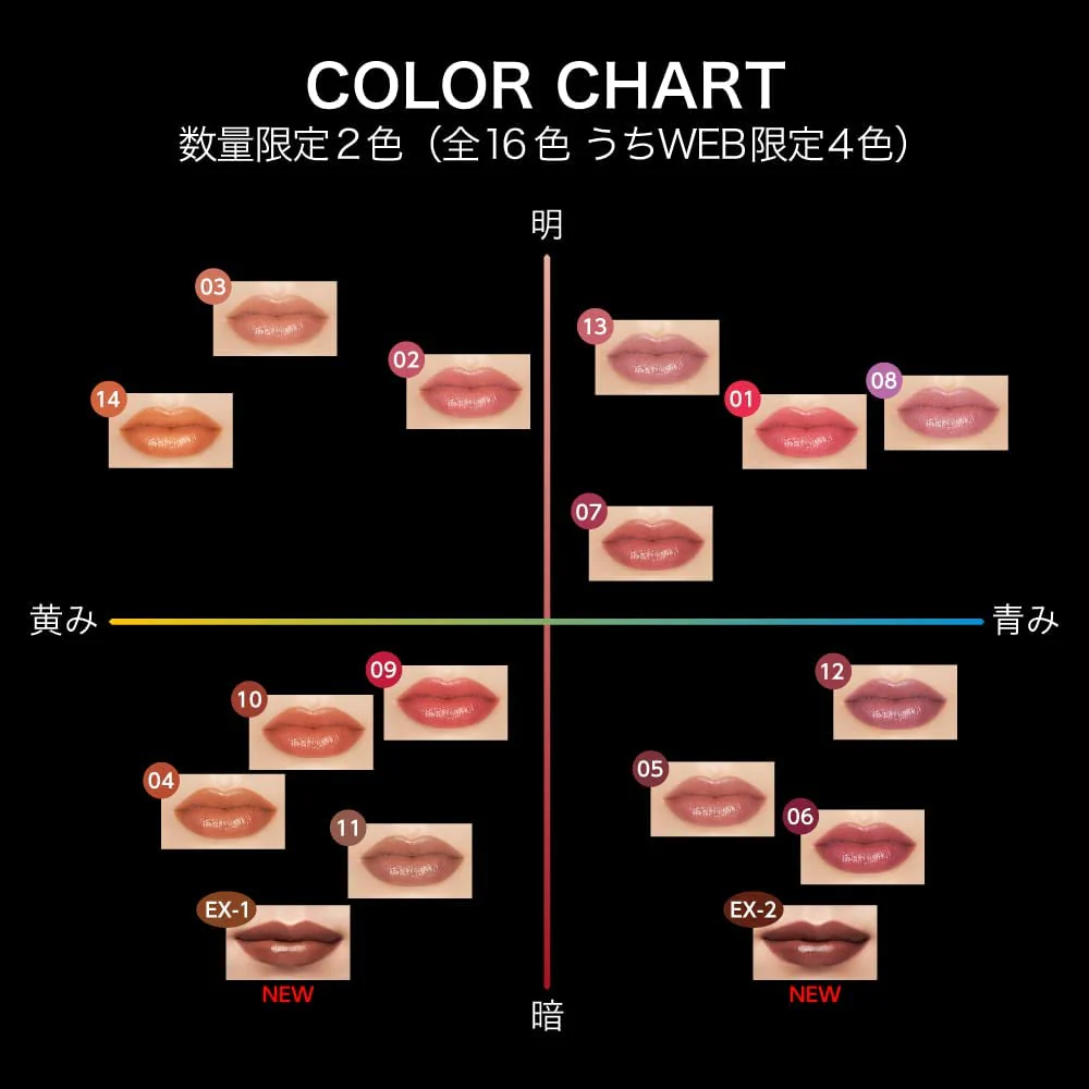 Kanebo Kate Lip Monster Lipstick - 01 Clump of Desire (Made in Japan) - Image 11