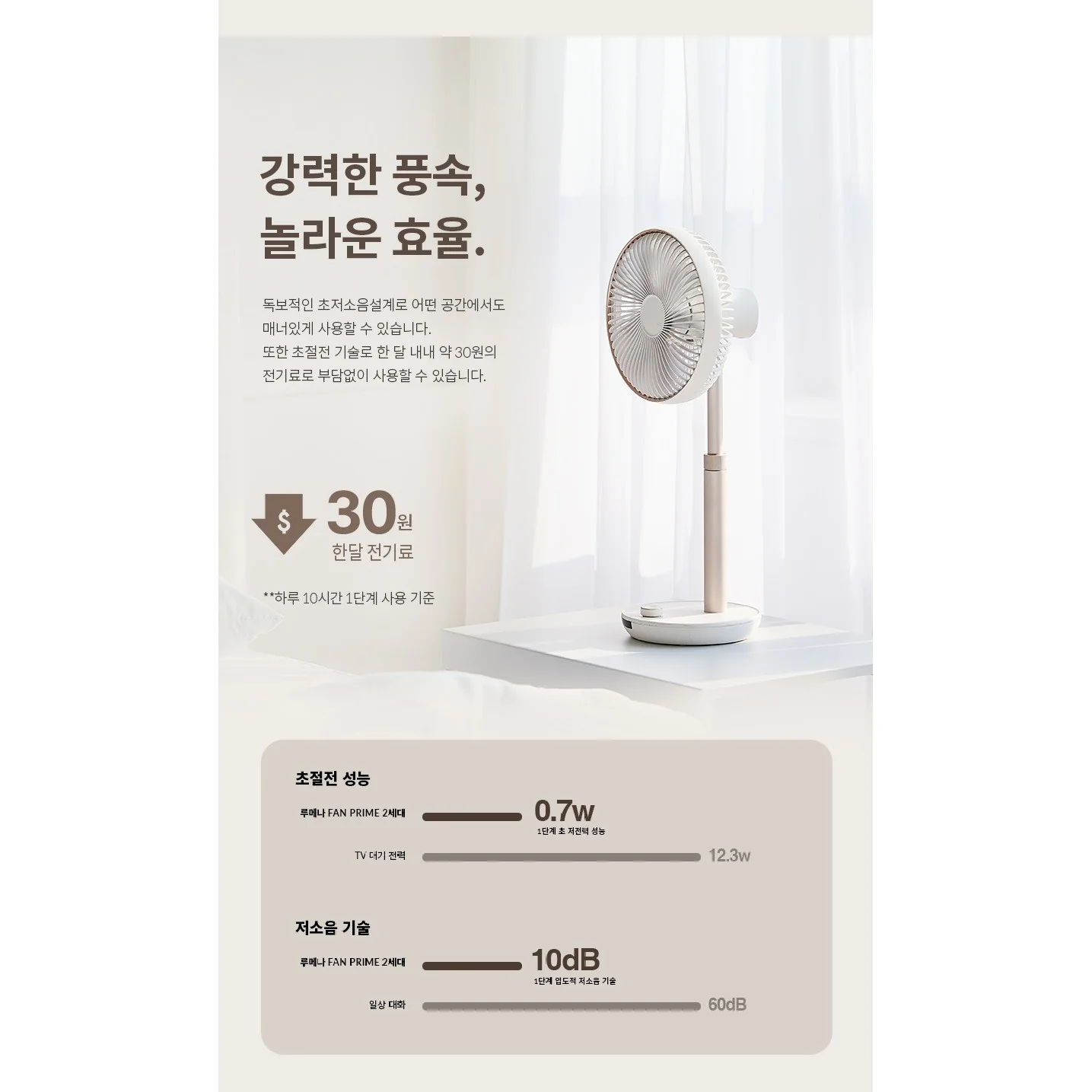 Korea LUMENA Fan Prime 2nd generation "Wireless" fan - 7 inches - Image 25