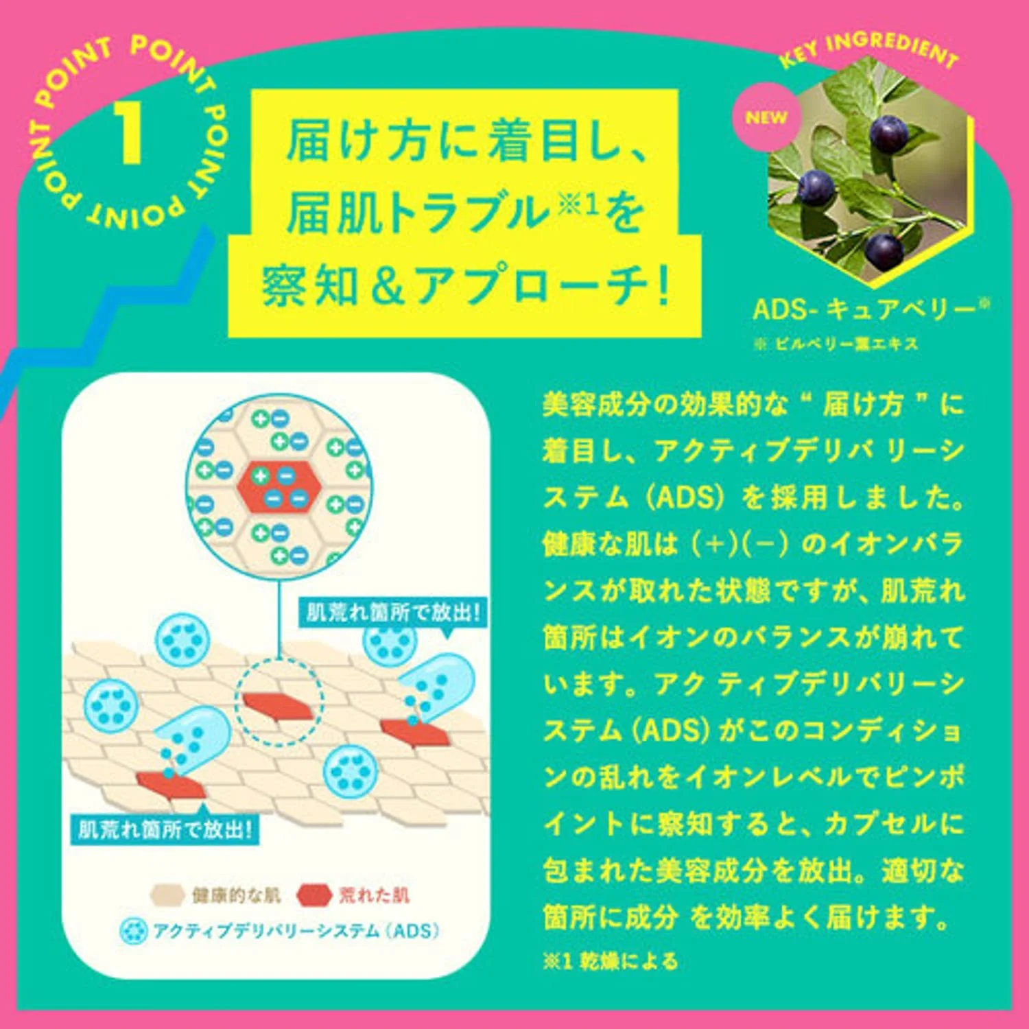 LuLuLun Pure Face Mask Balance 7pcs (Made in Japan) - Image 4