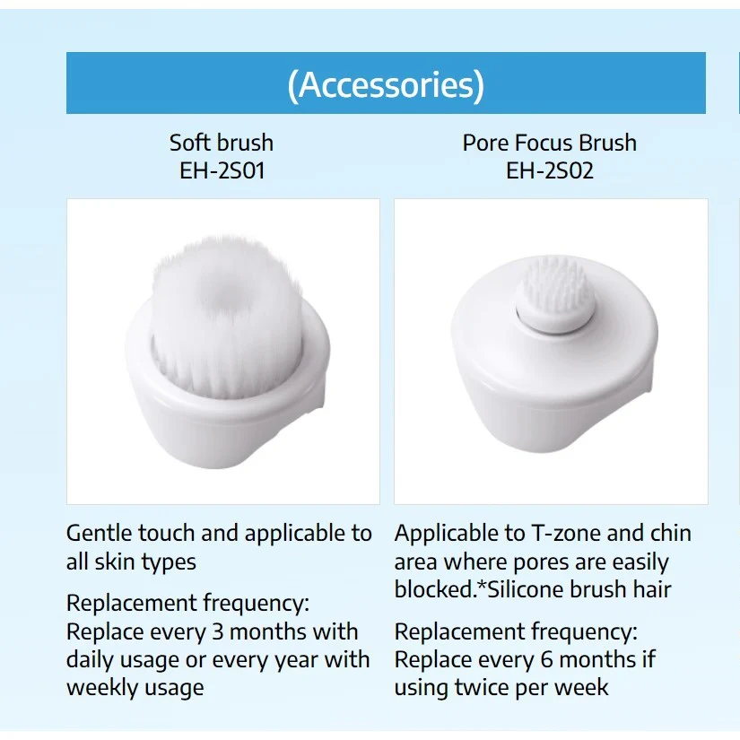 Panasonic Micro-foam Cleaning System EH-SC65 - Image 5