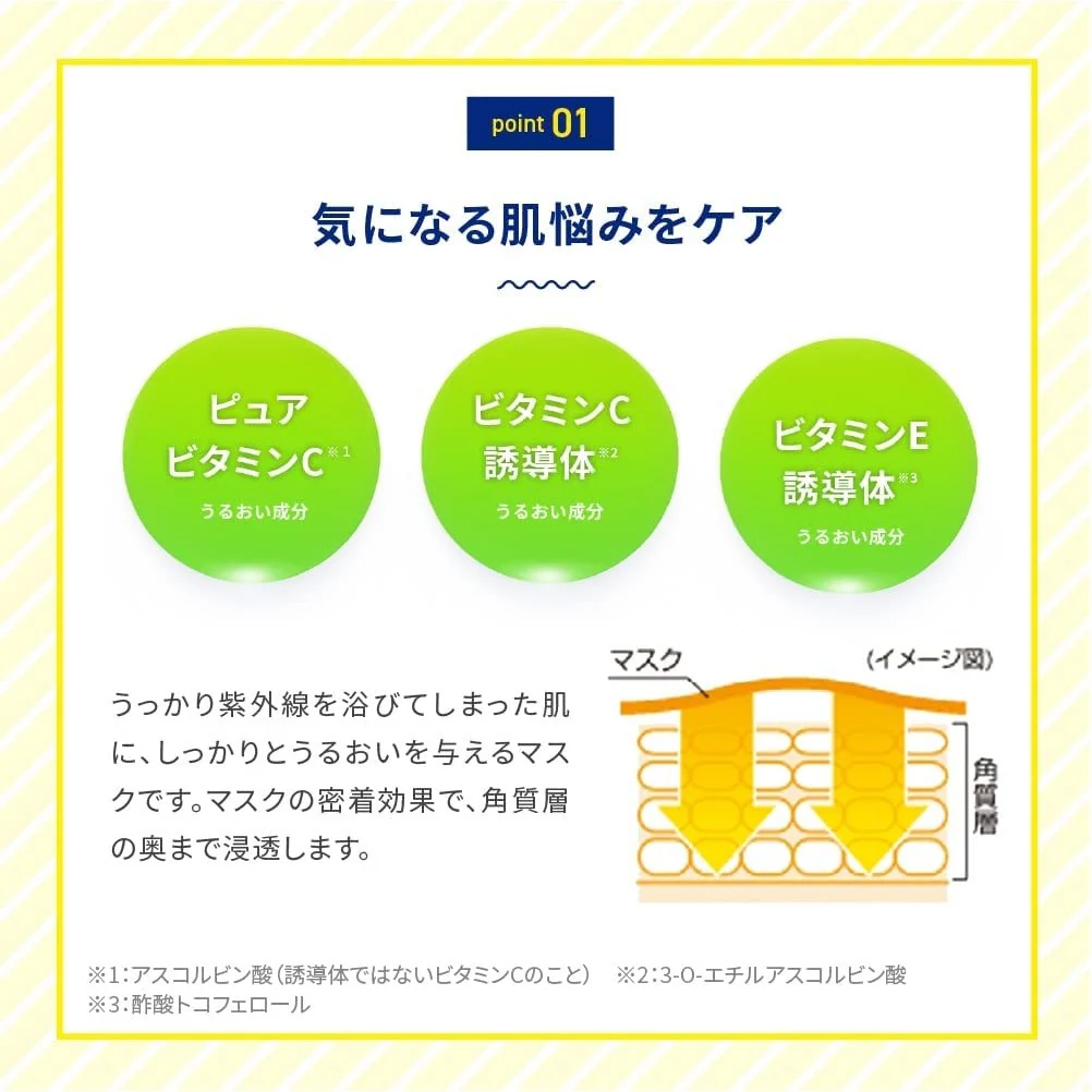 Rohto Mentholatum - Melano CC Concentration Mask with Vitamin C & Moisturizing Ingredient (Made in Japan) - Image 3