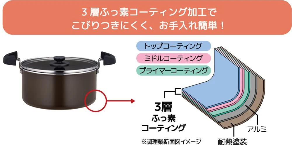 Thermos Vacuum Insulated Cooker Shuttle Chef KBJ-4500/KBJ-4501 4.3L - Image 13
