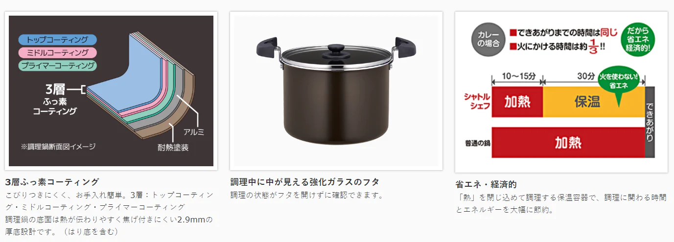 Thermos Vacuum Insulated Cooker Shuttle Chef KBJ-4500/KBJ-4501 4.3L - Image 14