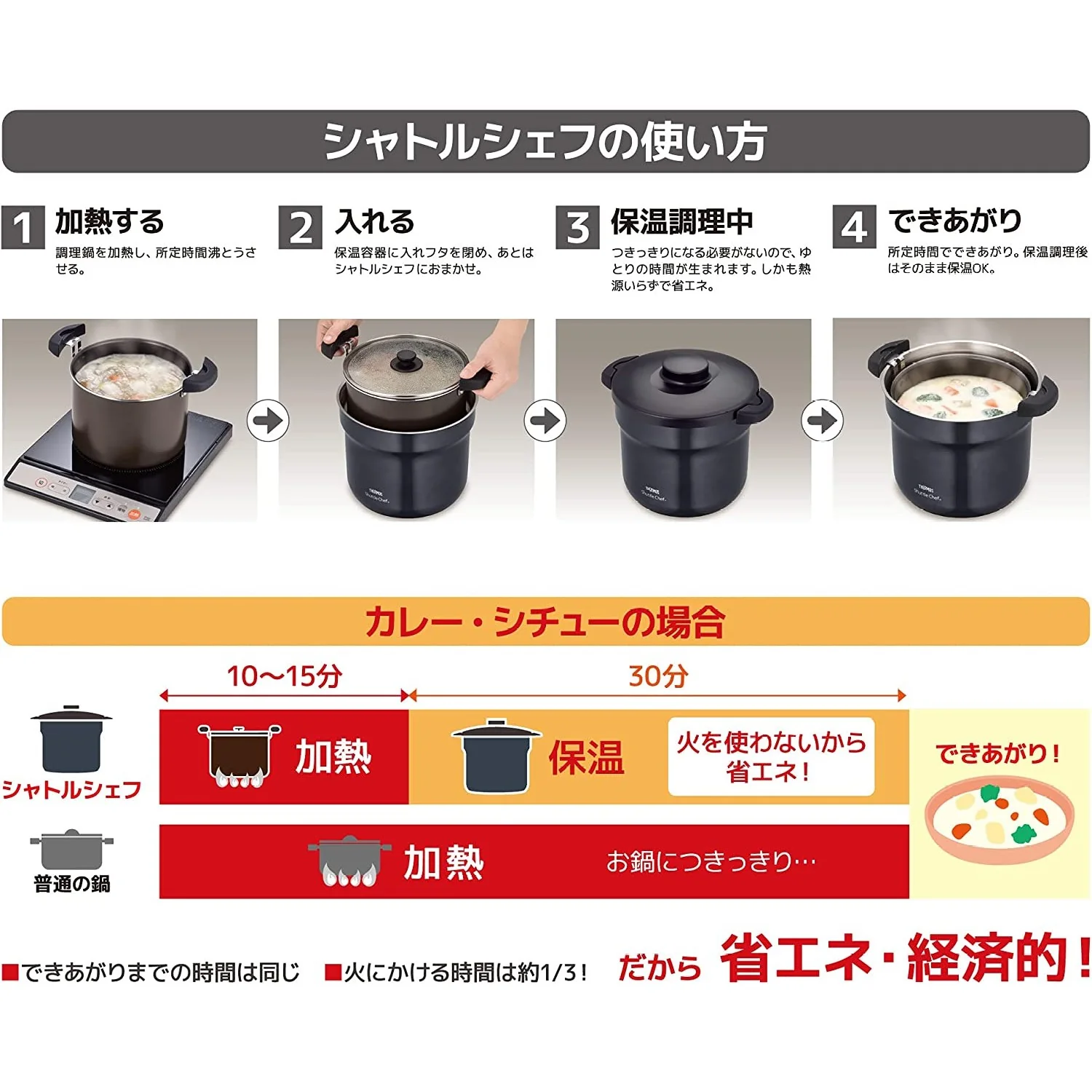 Thermos Vacuum Insulated Cooker Shuttle Chef KBJ-4500/KBJ-4501 4.3L - Image 22