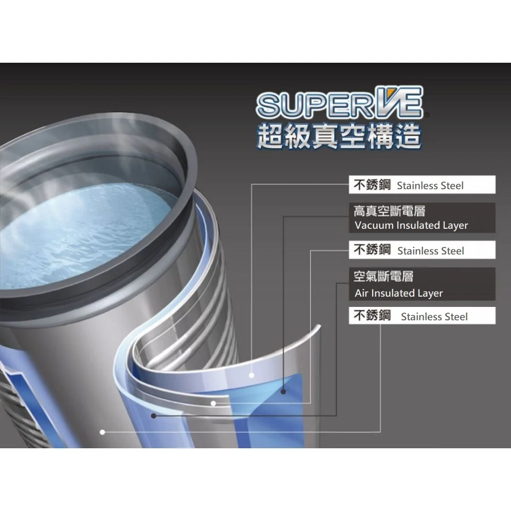 Zojirushi Hot Water Dispenser CV-JAQ40/50 (Made in Japan) - Image 7